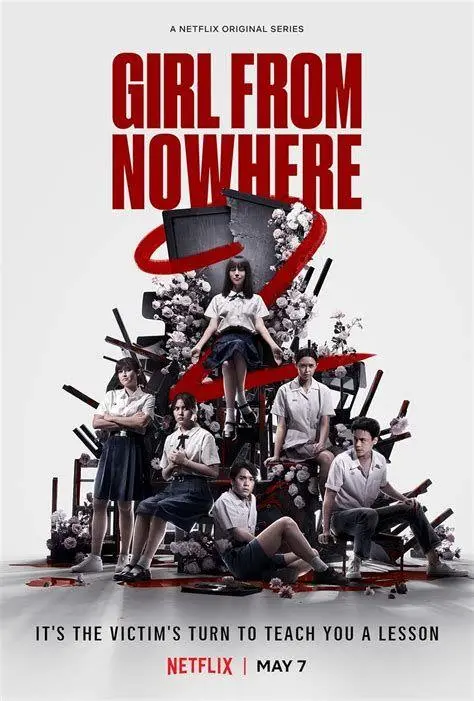 Cast Girl From Nowhere Poster resmi para pemain Girl From Nowhere