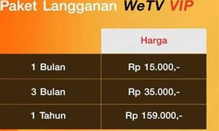 Tutorial langganan VIP WeTV untuk nonton Layangan Putus