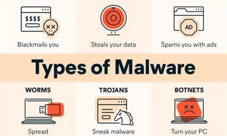 Ancaman malware pada situs streaming ilegal