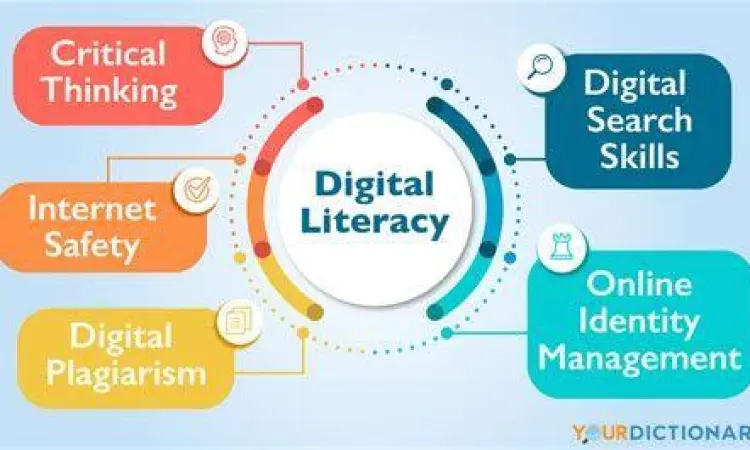 Edukasi Literasi Digital Pentingnya literasi digital bagi masyarakat modern