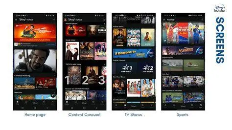 Streaming Legal di Disney+ Hotstar Tampilan antarmuka Disney+ Hotstar Indonesia