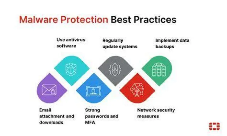 keamanan siber saat browsing situs ilegal