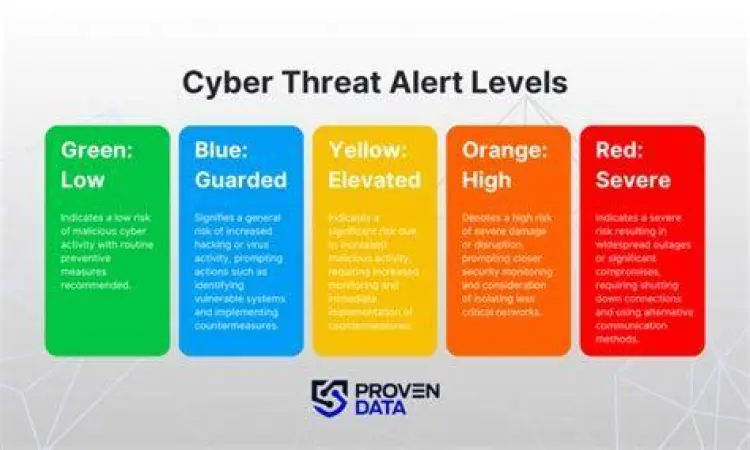 Ancaman keamanan siber pada situs streaming film